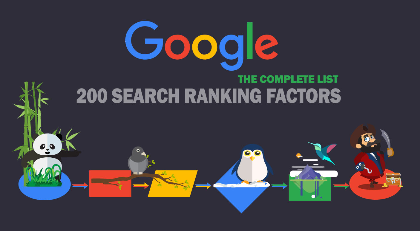 200 yếu tố quan trọng về từ khóa website xếp hạng google